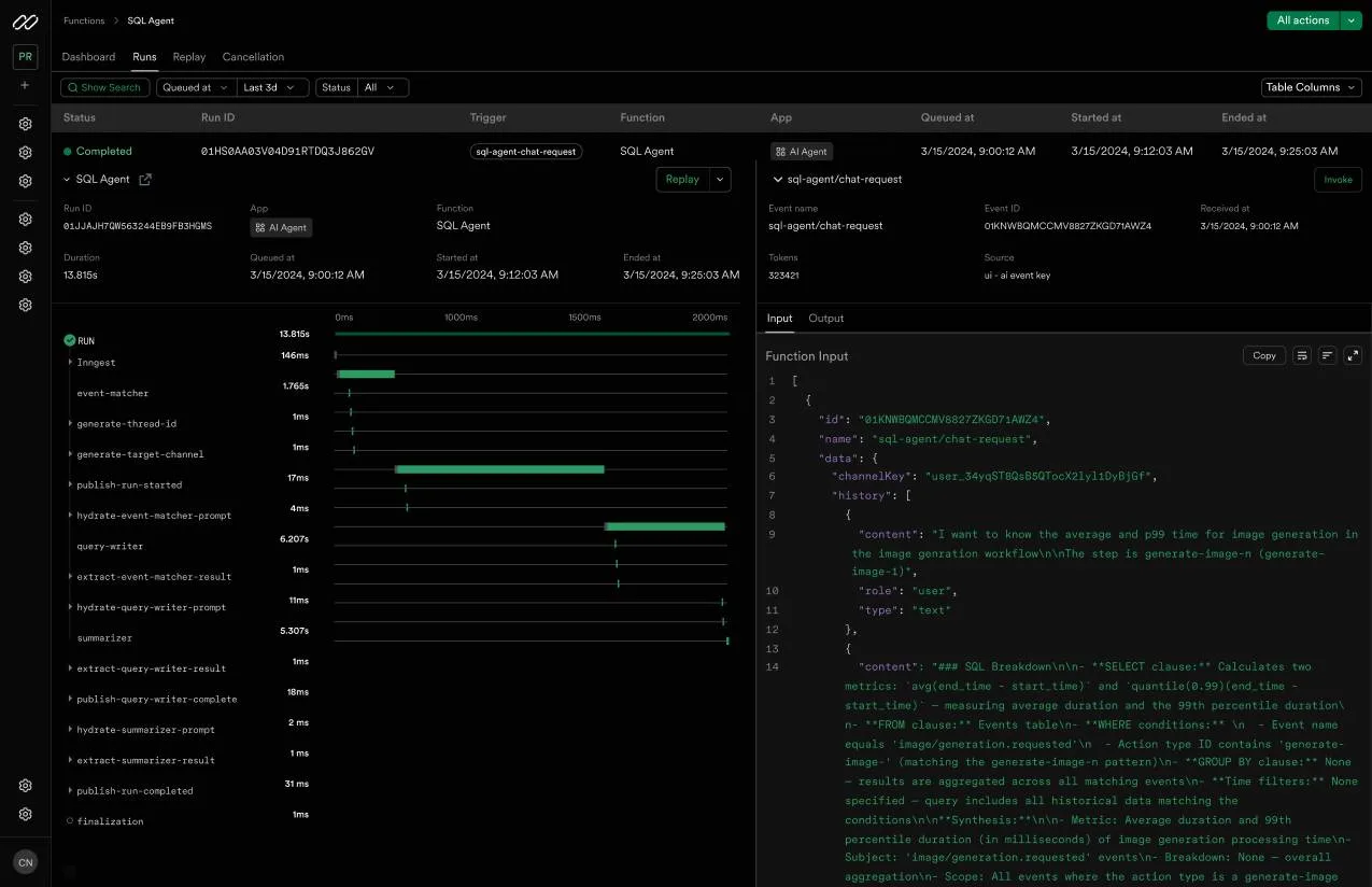 Inngest run dashboard showing a SQL Agent function with timing, function input, and run history